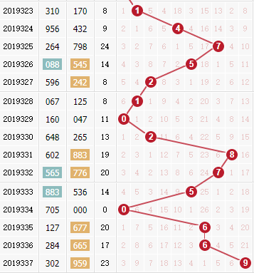 3d֮<a href=https://www.3d005.com/fc3d/ target=_blank class=infotextkey>3D</a>λ<a href=https://www.3d005.com/zs/ target=_blank class=infotextkey>ͼ</a>