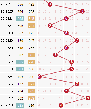 3d֮<a href=https://www.3d005.com/fc3d/ target=_blank class=infotextkey>3D</a>λ<a href=https://www.3d005.com/zs/ target=_blank class=infotextkey>ͼ</a>