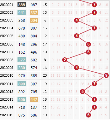 3d֮<a href=https://www.3d005.com/fc3d/ target=_blank class=infotextkey>3D</a>λ<a href=https://www.3d005.com/zs/ target=_blank class=infotextkey>ͼ</a>