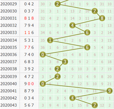 3d֮<a href=https://www.3d005.com/fc3d/ target=_blank class=infotextkey>3D</a>λ<a href=https://www.3d005.com/zs/ target=_blank class=infotextkey>ͼ</a>