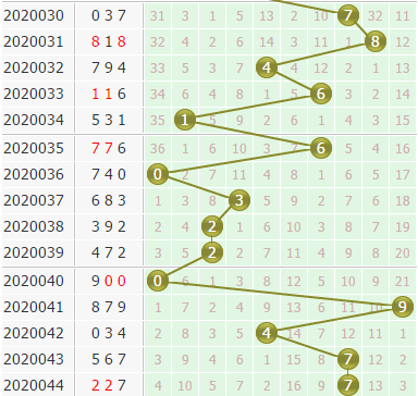 3d֮<a href=https://www.3d005.com/fc3d/ target=_blank class=infotextkey>3D</a>λ<a href=https://www.3d005.com/zs/ target=_blank class=infotextkey>ͼ</a>