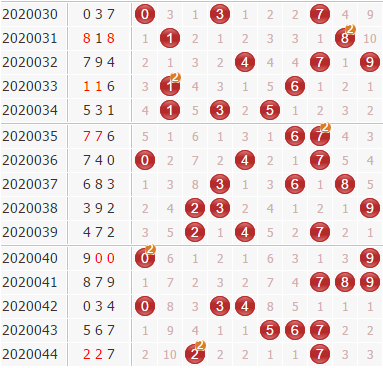 3d֮<a href=https://www.3d005.com/fc3d/ target=_blank class=infotextkey>3D</a>ۺ<a href=https://www.3d005.com/zs/ target=_blank class=infotextkey>ͼ</a>