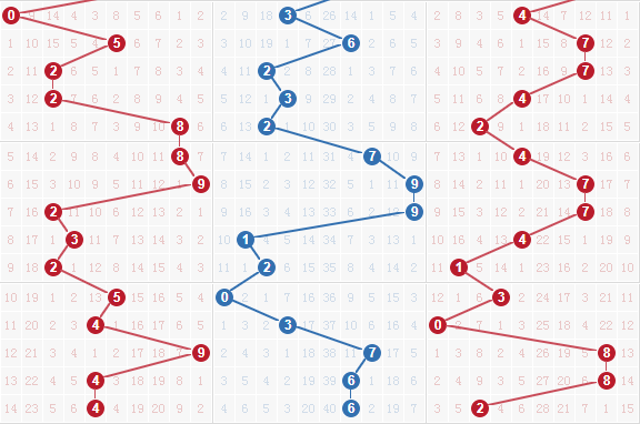 3d֮<a href=https://www.3d005.com/fc3d/ target=_blank class=infotextkey>3D</a><a href=https://www.3d005.com/zs/ target=_blank class=infotextkey>ͼ</a>