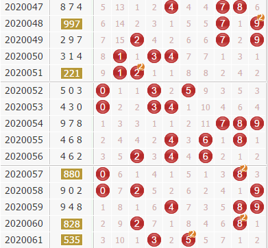 3d֮<a href=https://www.3d005.com/fc3d/ target=_blank class=infotextkey>3D</a>ۺ<a href=https://www.3d005.com/zs/ target=_blank class=infotextkey>ͼ</a>