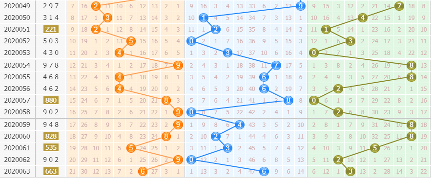 3d֮<a href=https://www.3d005.com/fc3d/ target=_blank class=infotextkey>3D</a><a href=https://www.3d005.com/zs/ target=_blank class=infotextkey>ͼ</a>