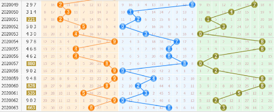 3d֮<a href=https://www.3d005.com/fc3d/ target=_blank class=infotextkey>3D</a><a href=https://www.3d005.com/zs/ target=_blank class=infotextkey>ͼ</a>