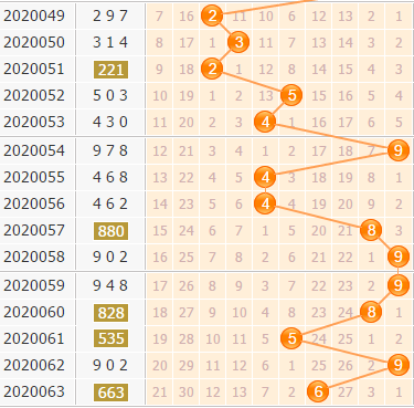 3d֮<a href=https://www.3d005.com/fc3d/ target=_blank class=infotextkey>3D</a>λ<a href=https://www.3d005.com/zs/ target=_blank class=infotextkey>ͼ</a>