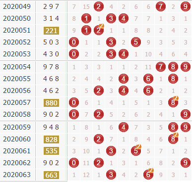 3d֮<a href=https://www.3d005.com/fc3d/ target=_blank class=infotextkey>3D</a>ۺ<a href=https://www.3d005.com/zs/ target=_blank class=infotextkey>ͼ</a>