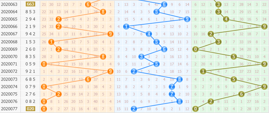 3d֮<a href=https://www.3d005.com/fc3d/ target=_blank class=infotextkey>3D</a><a href=https://www.3d005.com/zs/ target=_blank class=infotextkey>ͼ</a>