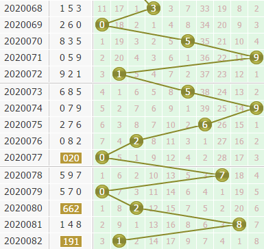 3d֮<a href=https://www.3d005.com/fc3d/ target=_blank class=infotextkey>3D</a>λ<a href=https://www.3d005.com/zs/ target=_blank class=infotextkey>ͼ</a>