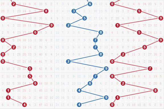 3d֮<a href=https://www.3d005.com/fc3d/ target=_blank class=infotextkey>3D</a><a href=https://www.3d005.com/zs/ target=_blank class=infotextkey>ͼ</a>