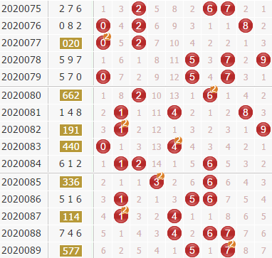 3d֮<a href=https://www.3d005.com/fc3d/ target=_blank class=infotextkey>3D</a>ۺ<a href=https://www.3d005.com/zs/ target=_blank class=infotextkey>ͼ</a>