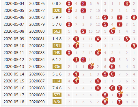 3d֮<a href=https://www.3d005.com/fc3d/ target=_blank class=infotextkey>3D</a>ۺ<a href=https://www.3d005.com/zs/ target=_blank class=infotextkey>ͼ</a>