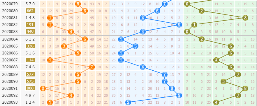 3d֮<a href=https://www.3d005.com/fc3d/ target=_blank class=infotextkey>3D</a><a href=https://www.3d005.com/zs/ target=_blank class=infotextkey>ͼ</a>