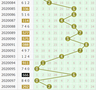 3d֮<a href=https://www.3d005.com/fc3d/ target=_blank class=infotextkey>3D</a>λ<a href=https://www.3d005.com/zs/ target=_blank class=infotextkey>ͼ</a>