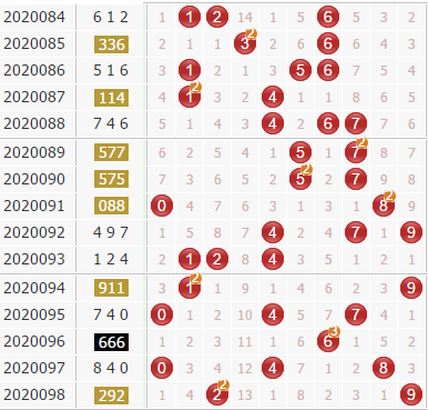 3d֮<a href=https://www.3d005.com/fc3d/ target=_blank class=infotextkey>3D</a>ۺ<a href=https://www.3d005.com/zs/ target=_blank class=infotextkey>ͼ</a>