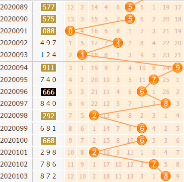 3d֮<a href=https://www.3d005.com/fc3d/ target=_blank class=infotextkey>3D</a>λ<a href=https://www.3d005.com/zs/ target=_blank class=infotextkey>ͼ</a>