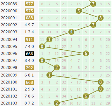 3d֮<a href=https://www.3d005.com/fc3d/ target=_blank class=infotextkey>3D</a>λ<a href=https://www.3d005.com/zs/ target=_blank class=infotextkey>ͼ</a>