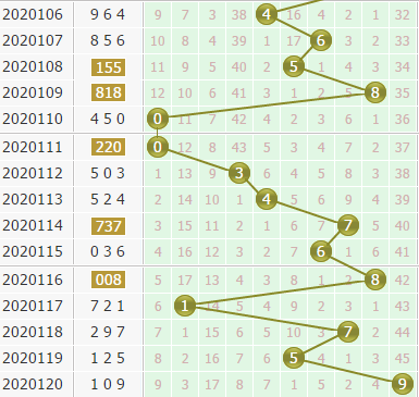 3d֮<a href=https://www.3d005.com/fc3d/ target=_blank class=infotextkey>3D</a>λ<a href=https://www.3d005.com/zs/ target=_blank class=infotextkey>ͼ</a>