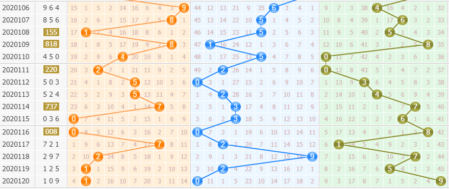 3d֮<a href=https://www.3d005.com/fc3d/ target=_blank class=infotextkey>3D</a><a href=https://www.3d005.com/zs/ target=_blank class=infotextkey>ͼ</a>