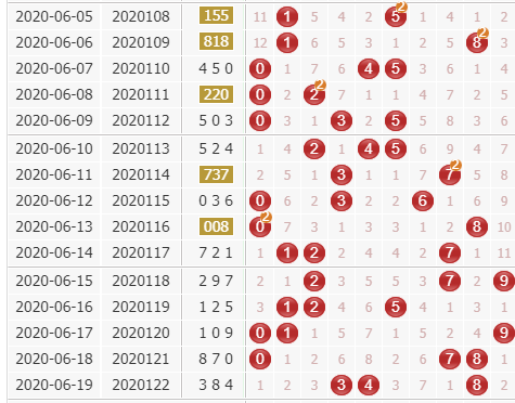 3d֮<a href=https://www.3d005.com/fc3d/ target=_blank class=infotextkey>3D</a>ۺ<a href=https://www.3d005.com/zs/ target=_blank class=infotextkey>ͼ</a>