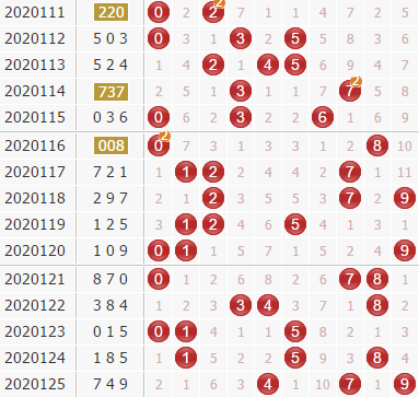 3d֮<a href=https://www.3d005.com/fc3d/ target=_blank class=infotextkey>3D</a>ۺ<a href=https://www.3d005.com/zs/ target=_blank class=infotextkey>ͼ</a>