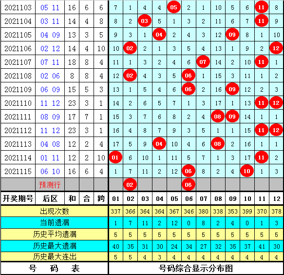 ͸116ڣʷͬڷ