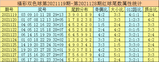 K129˫ɫԤ⽱ţβ